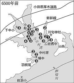 古中村湾(6500年前)