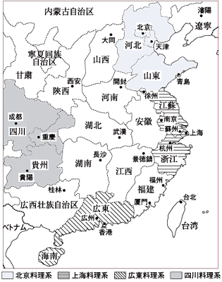 中国四大料理 『中華料理四千年』 から作図